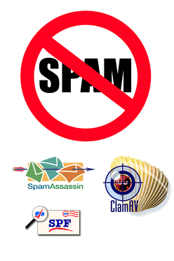 IFDNRG Antispam with SpamAssassin, ClamAV, SPF, DKIM